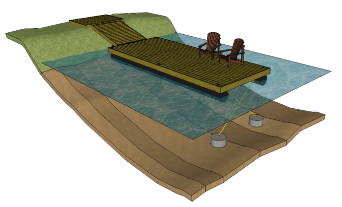 Rendering of installing a floating dock