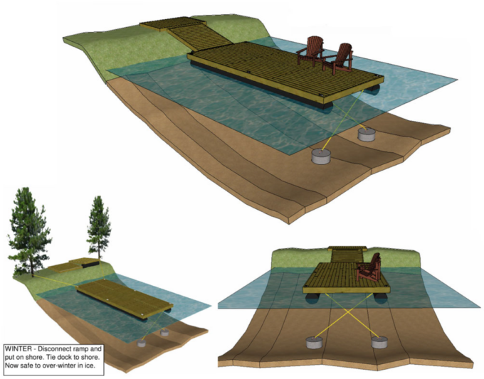 Digital diagram of NyDock floating dock in water